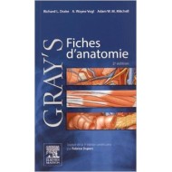 Gray's Fiches d'anatomie