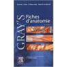 Gray's Fiches d'anatomie