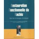 Restauration fonctionnelle du rachis® dans les lombalgies chroniques