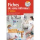 Fiches de soins infirmiers