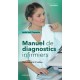 Manuel de diagnostics infirmiers